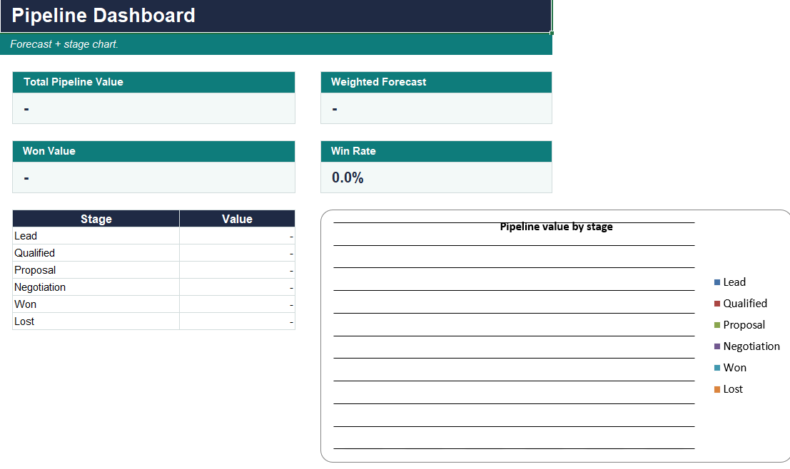 Simple CRM + Sales Pipeline Tracker (with Forecast) — image 1