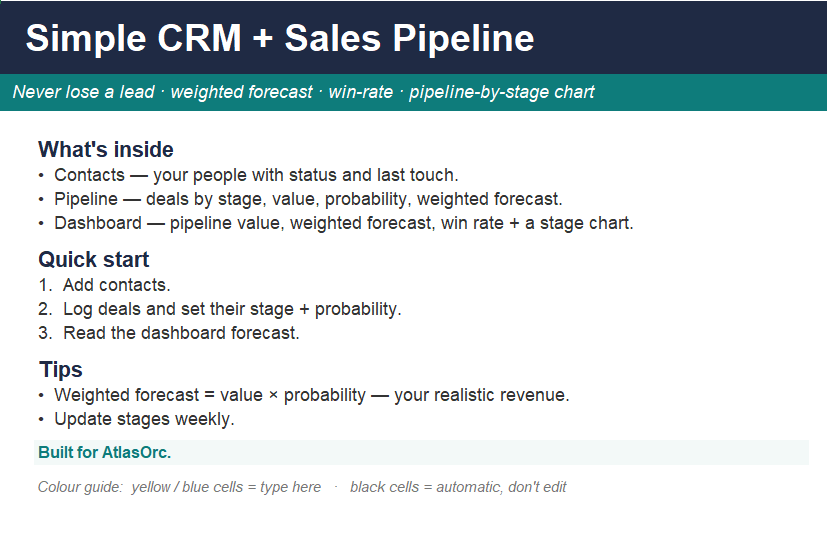 Simple CRM + Sales Pipeline Tracker (with Forecast) — 2