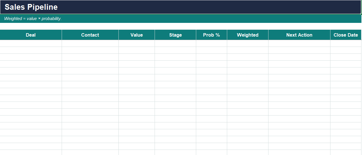 Simple CRM + Sales Pipeline Tracker (with Forecast) — 4