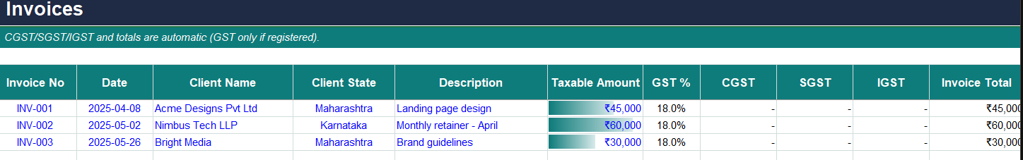 Indian Freelancer Finance Kit — Invoices, GST & Tax (FY 2025-26) — 4
