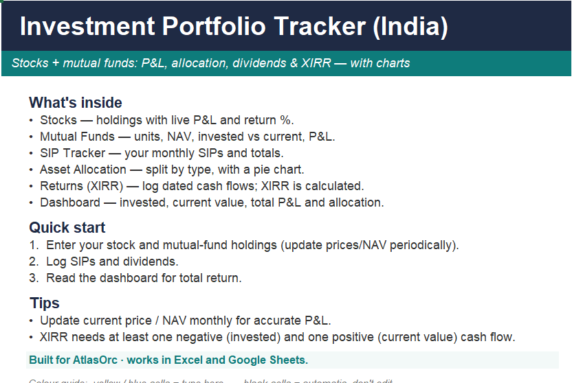 Investment Portfolio Tracker — Stocks + Mutual Funds (India) — image 1