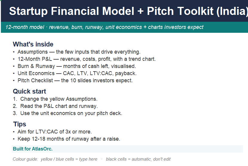 Startup Financial Model + Pitch Toolkit (India) — image 1