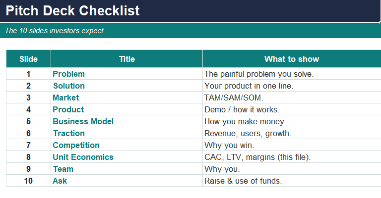 Startup Financial Model + Pitch Toolkit (India) — 6