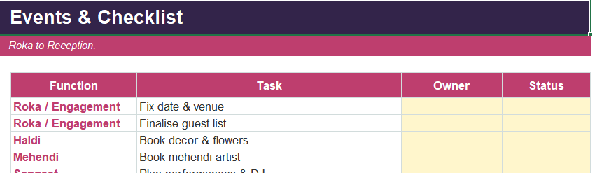 Indian Wedding Planner — Budget, Guests, Vendors & Checklist — 3